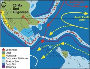 Late Oligocene reconstruction of the ITF